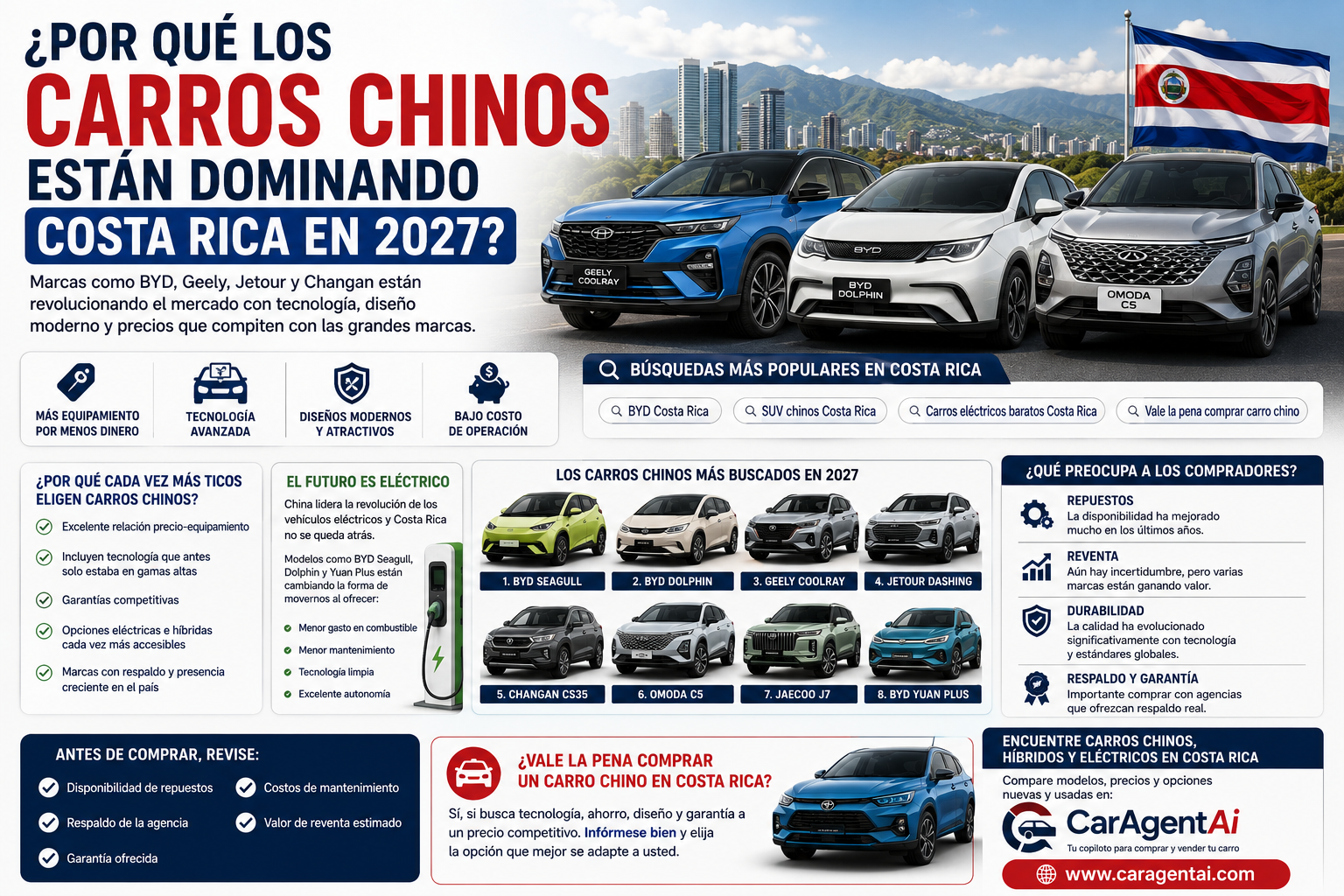 Carros chinos en Costa Rica