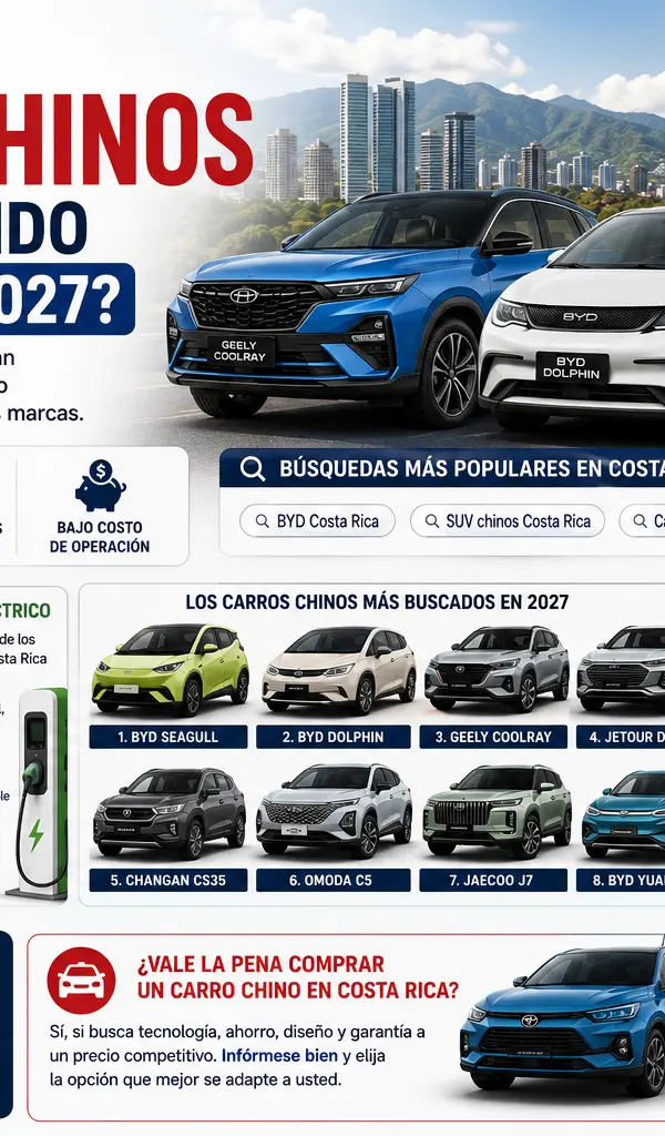 Carros chinos en Costa Rica