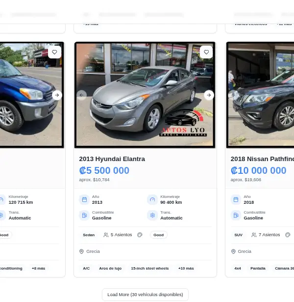 Agencias de autos en San José Costa Rica: dónde encontrar vehículos usados y nuevos