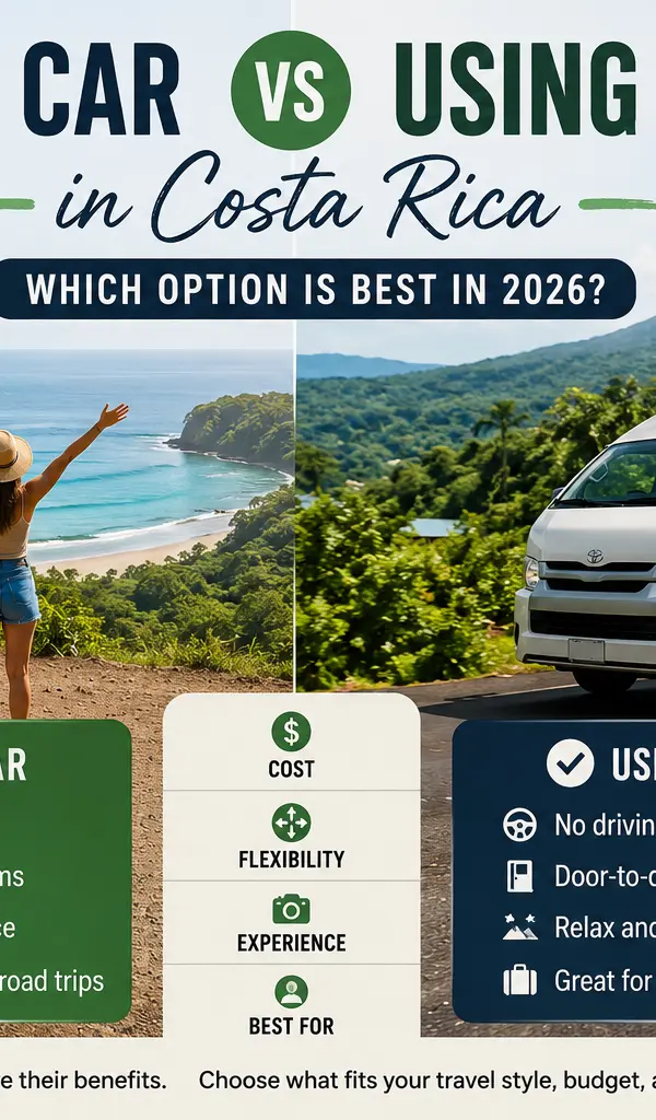 Renting a Car vs Using Shuttles in Costa Rica: Which Option Is Best in 2026?