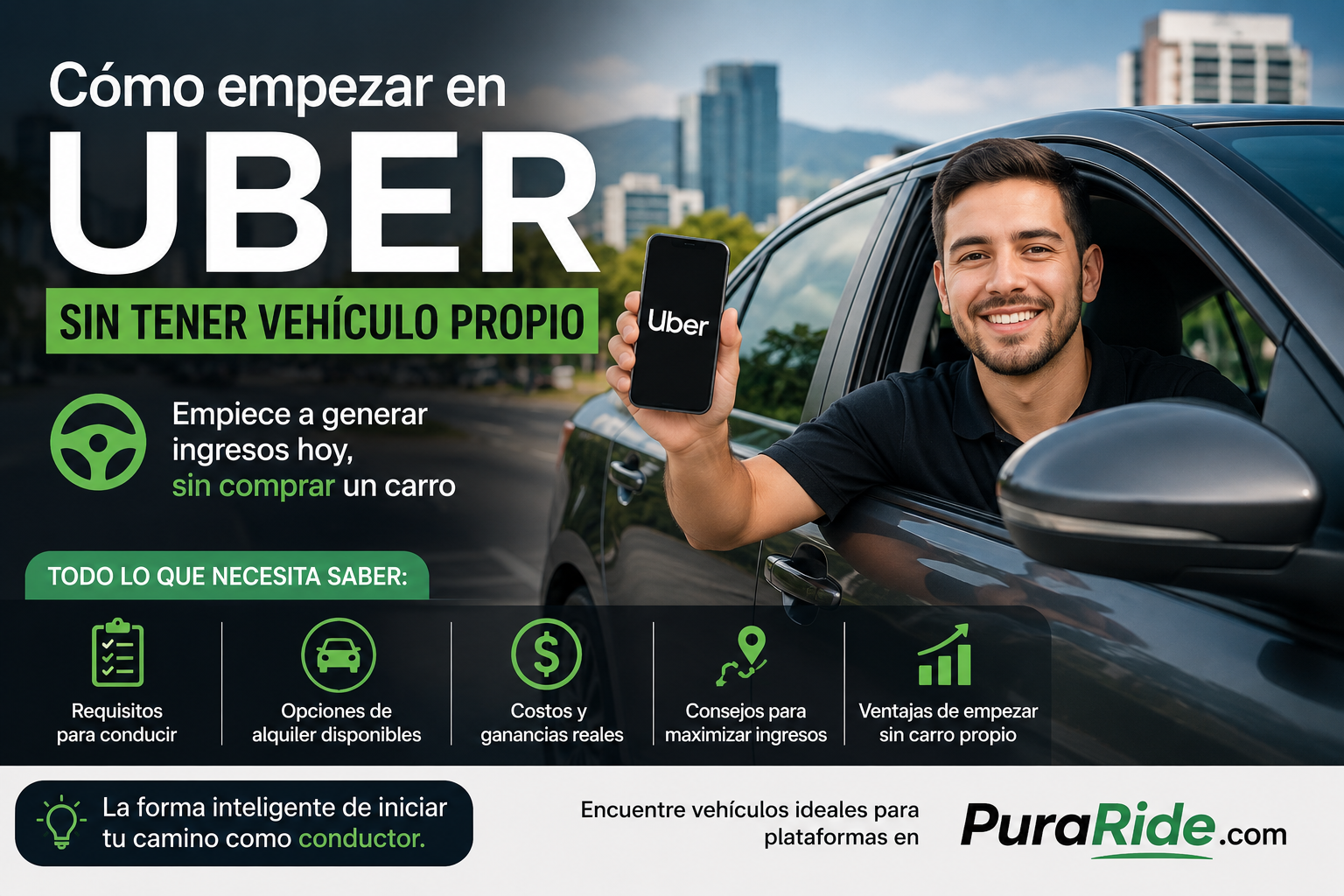 How to Start with Uber Without Owning a Vehicle in Costa Rica (2026)