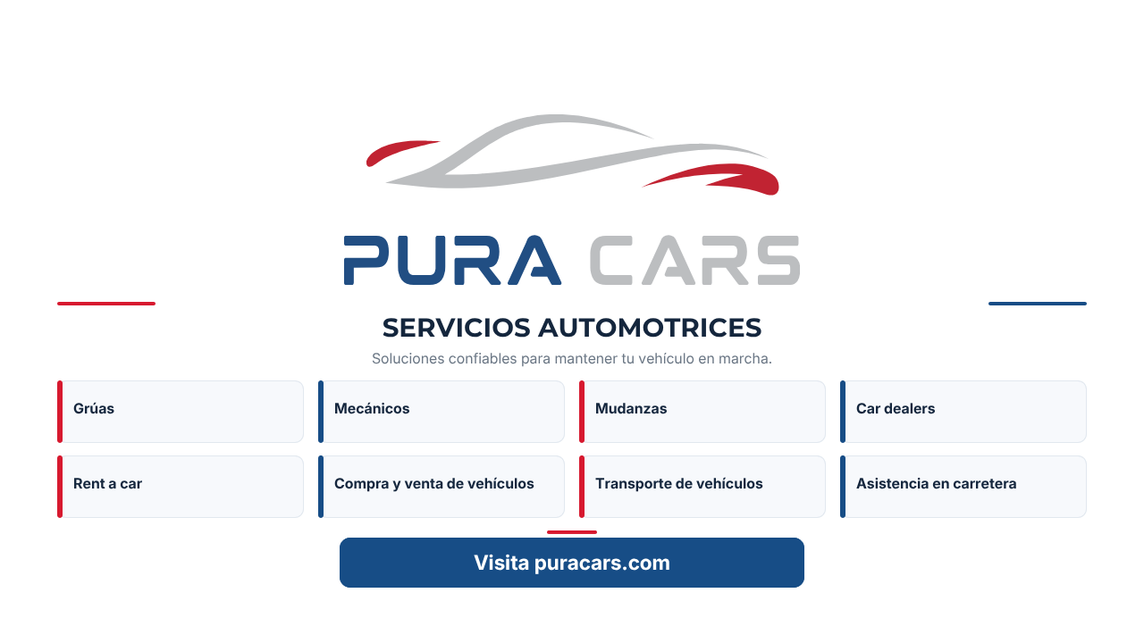 Todo lo que necesita saber sobre los servicios automotrices de Pura Cars — All article on PuraCars